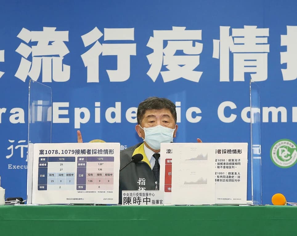 圖片來源:中央通訊社