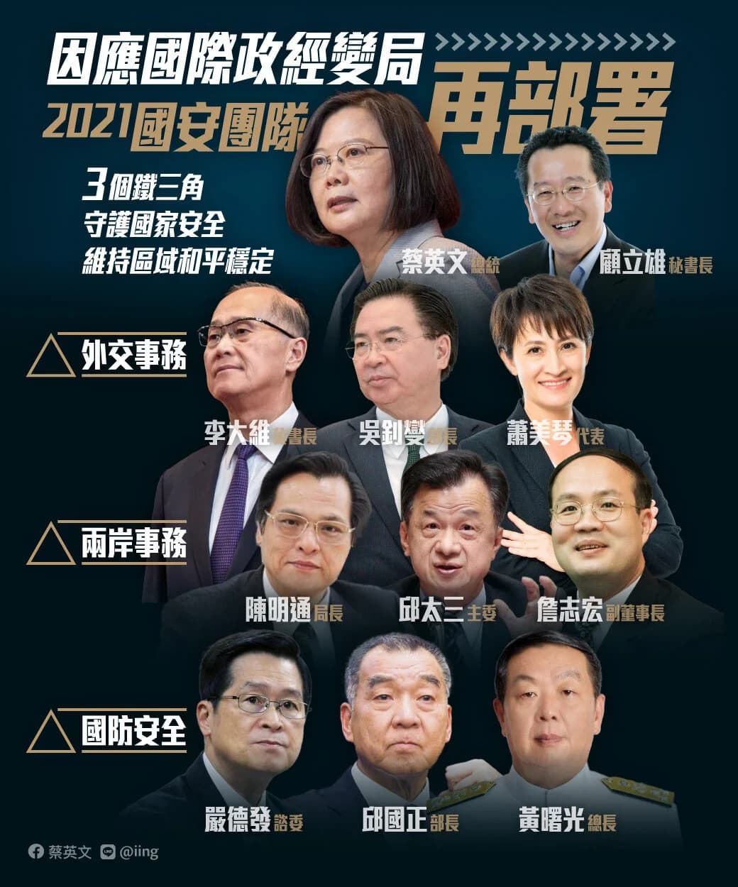 舔中賣台! 邱太三任新陸委會主委 美國官媒驚爆:蔡習會最可能在2023年春!