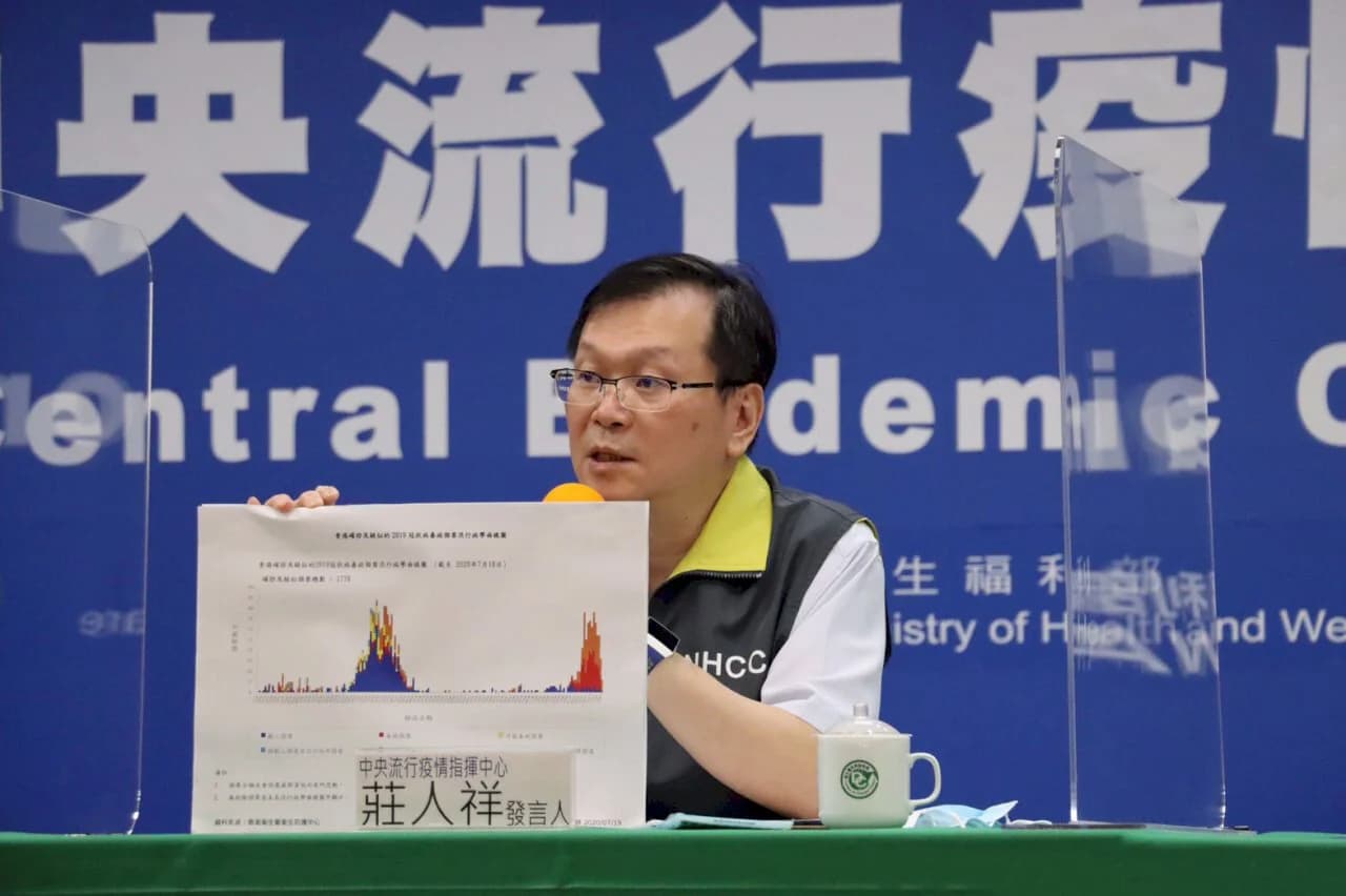 蔡政府不斷宣稱台灣本土0確診 繼日本女學生後......泰國移工從台灣返泰也被驗出武漢肺炎