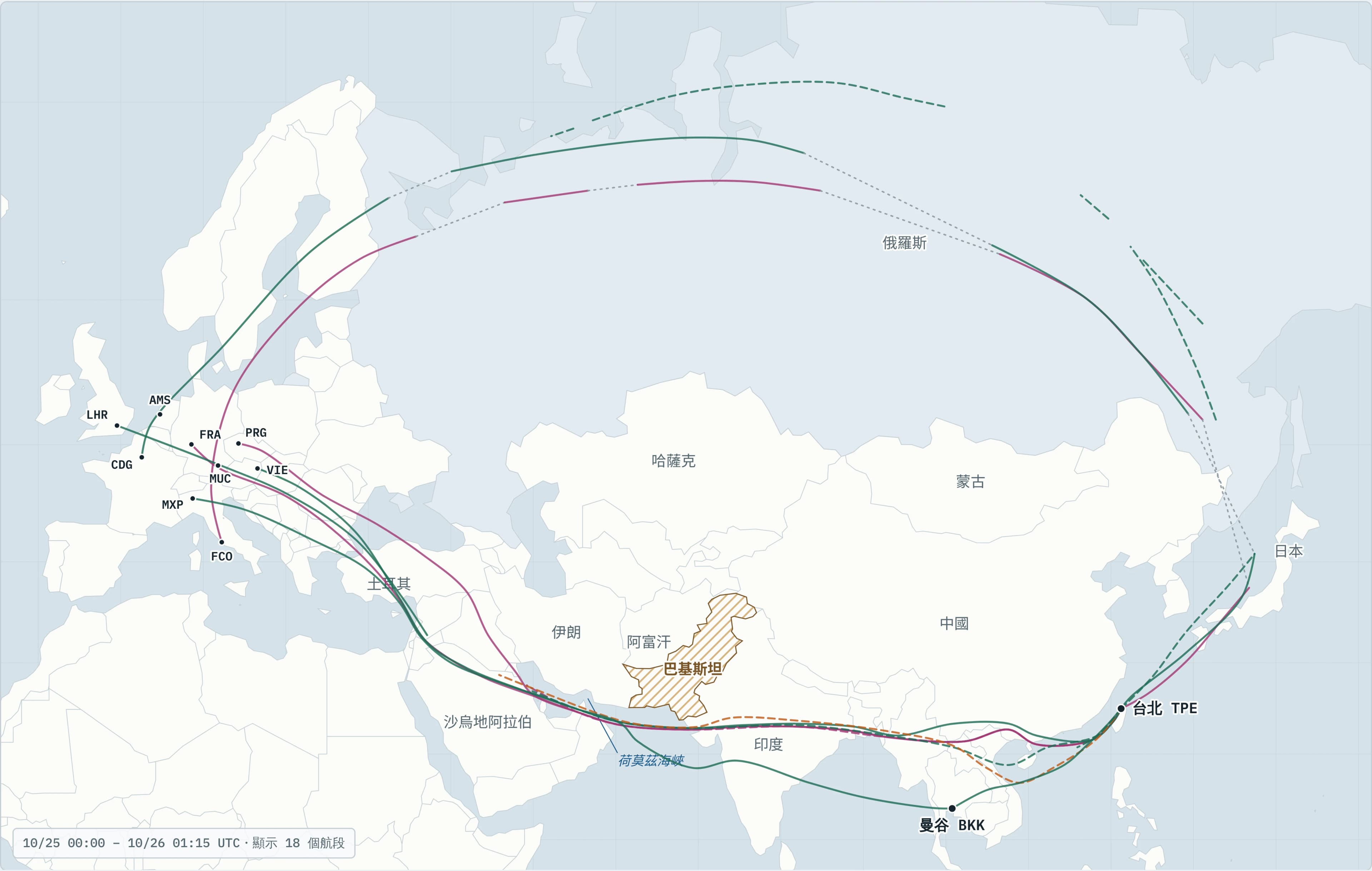 交通部才稱航空公司自行變更航程 《彭博》獨家打臉:巴基斯坦以「一中政策」下空域禁令